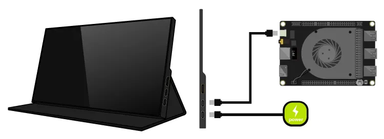 Display Connections - LattePanda Documentation